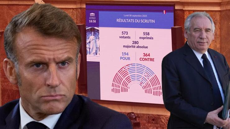 Fransa’da siyasi deprem yaratan gelişme: Hükümet düştü Macron’un önünde iki seçenek var…