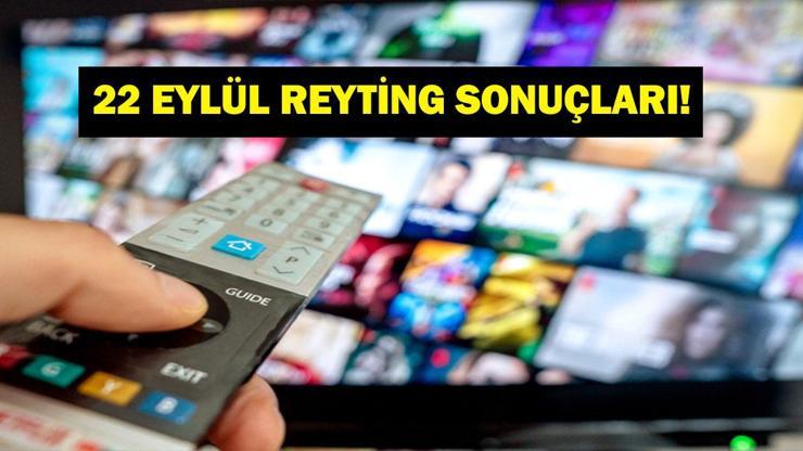 Uzak Şehir, Aşk ve Gözyaşı, Kıskanmak, Veliaht, Çarpıntı, Cennetin Çocukları, MasterChef Türkiye gecenin birincisi kim oldu? İşte 22 Eylül reytingleri... Uzak Şehir, Aşk ve Gözyaşı, Kıskanmak, Veliaht, Çarpıntı, Cennetin Çocukları, MasterChef Türkiye gecenin birincisi kim oldu? İşte 22 Eylül reytingleri...