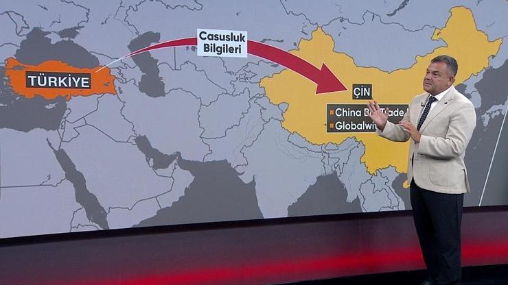 CASUSLARIN GÖZÜ SAVUNMA SANAYİİNDE Askeri ve ticari sırları Telegramdan satıyorlar