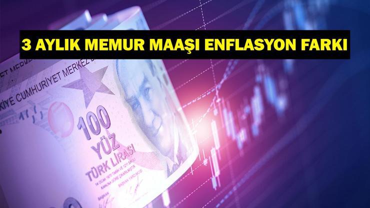 3 AYLIK MEMUR MAAŞI ENFLASYON FARKI: Zamlı Memur Maaşı Ne Kadar Olacak 2026 Ocak Memur Zammı Belli Oldu Mu