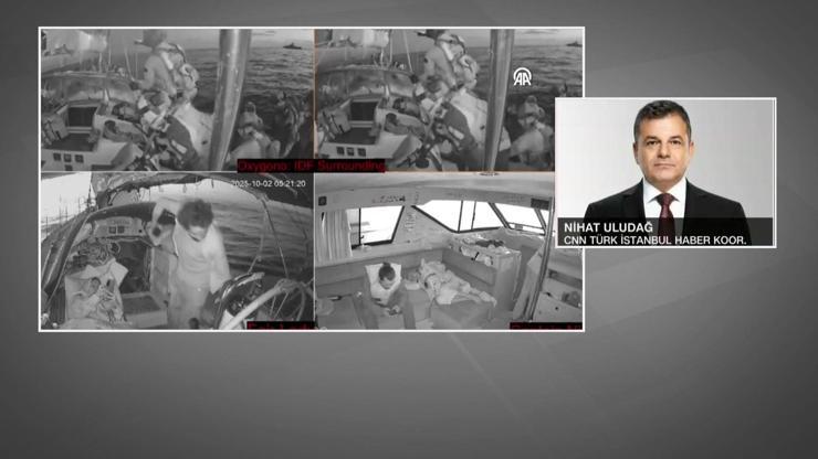 AÇ, SUSUZ VE GÖZLERİ BAĞLI 20 SAAT | Aktivistler işkenceyi anlattı: “Ellerimizi bağladılar, köpekleri üzerimize saldılar”