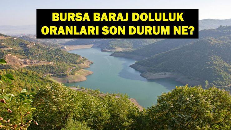 BURSA BARAJ DOLULUK ORANI SON DURUM: 6 Ekim BUSKİ Baraj Doluluğu Ne Durumda İşte Son Durum Bilgisi...