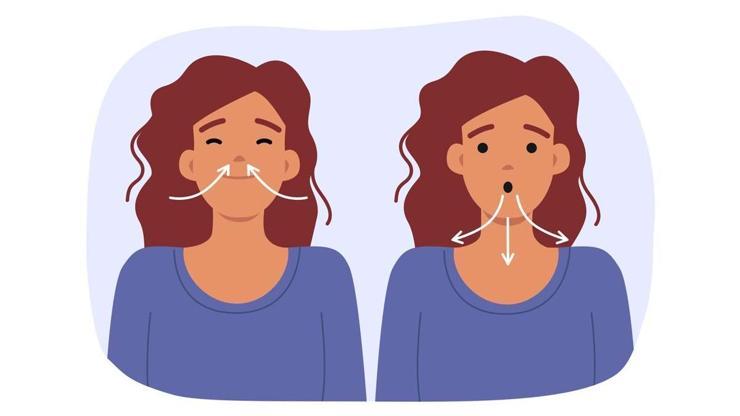 Ağızdan Nefes Almak Sanıldığı Kadar Masum Olmayabilir Sağlık Riskleri Ortaya Çıktı: Kalp, Obezite, Demans, Kanser... Tetiklemediği Hastalık Yok