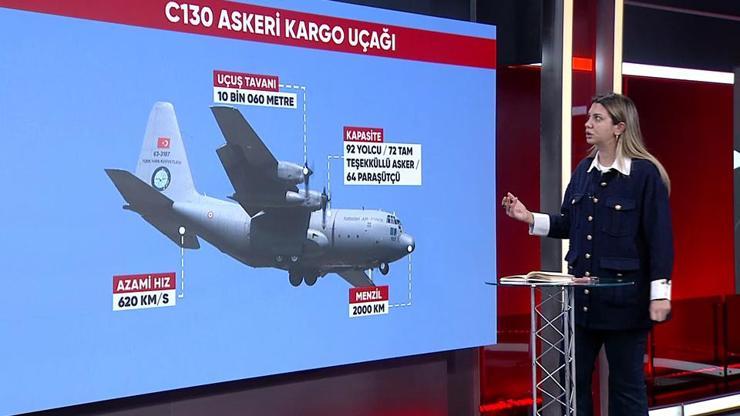 Askeri kargo uçağı Gürcistan’da düştü… Fulya Öztürk detayları aktardı
