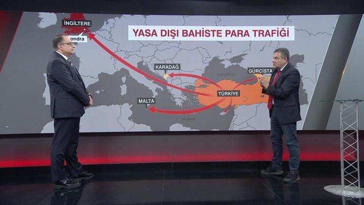 Yasa dışı bahis soruşturması uluslararası boyuta taşınıyor: Interpol ve UEFA Desteğiyle