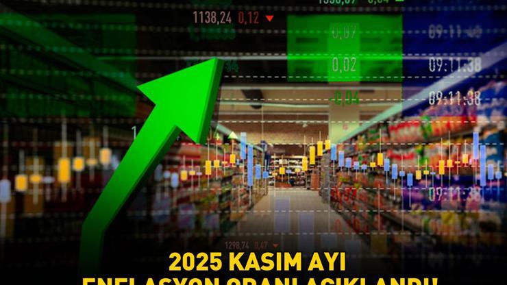 TÜİK 2025 KASIM AYI ENFLASYON ORANI | Kasım ayı enflasyon oranı ne oldu TEFE TÜFE ile Kasım ayı enflasyon rakamları