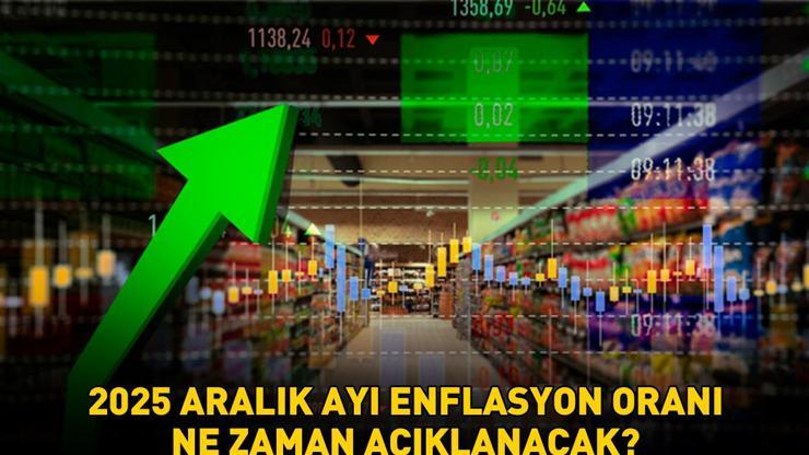 ENFLASYON ORANI 2025 TÜİK ARALIK AYI BEKLENTİSİ Enflasyon oranı ne zaman açıklanacak, beklentiler ne yönde