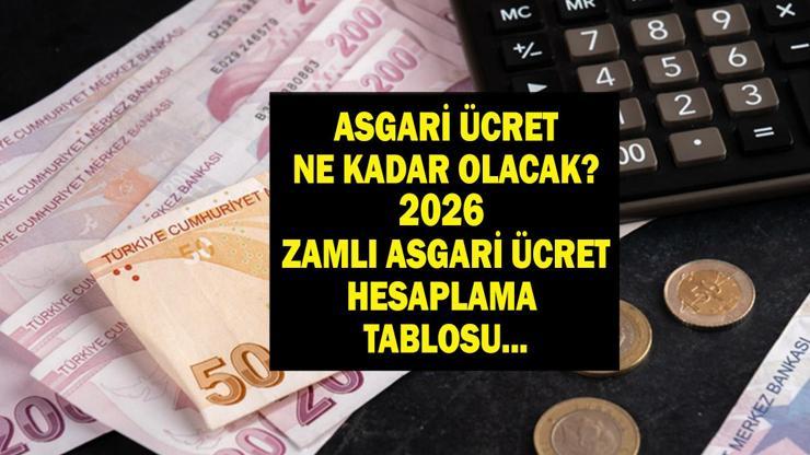 2026 ZAMLI ASGARİ ÜCRET: Asgari ücret 2026da ne kadar olacak, yüzde kaç zam gelecek İşte yüzde 20, 30, 40 zamlı maaş hesaplama...