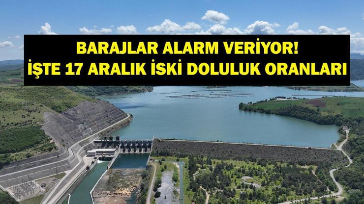 İstanbul'da Barajların Doluluk Oranı Ne? Su Seviyesi yüzde Kaç? İstanbul'da Barajların Doluluk Oranı Ne? Su Seviyesi yüzde Kaç?