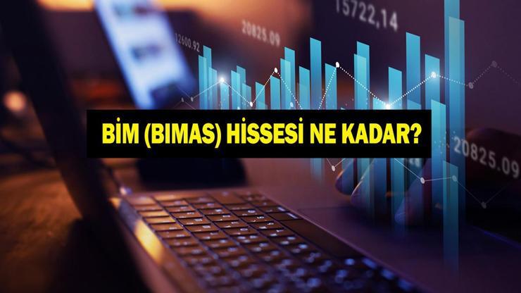 BİM HİSSE (BIMAS) SON DURUM: BİM Hisse (BIMAS) Uzun Vadeli Yatırım İçin Ne Kadar Güvenli BİM Finans Sektörüne Giriyor Katılım Bankası İçin Resmi Başvuru Yapıldı