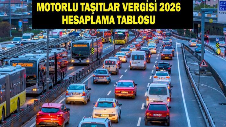 MOTORLU TAŞITLAR VERGİSİ 2026: Yeni Yılda MTV Zammı Ne Kadar Oldu2026 Motor Silindir Hacmi (cm³) ve Araç Yaşına Göre MTV Hesabı Nasıl Yapılır