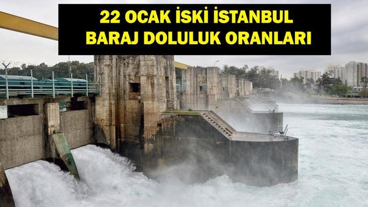 İstanbul baraj doluluk oranlarında son durum ne? İSKİ açıkladı! İstanbul baraj doluluk oranlarında son durum ne? İSKİ açıkladı!