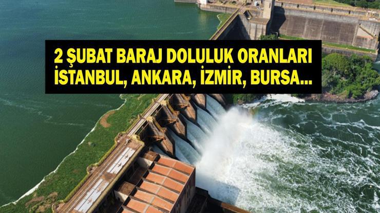BARAJ DOLULUK ORANLARI 2 ŞUBAT: Bursa, İzmir, İstanbul, Ankara Baraj Doluluk Oranları Son Durum Ne İSKİ, ASKİ, İZSU ve BUSKİ Doluluk Oranları
