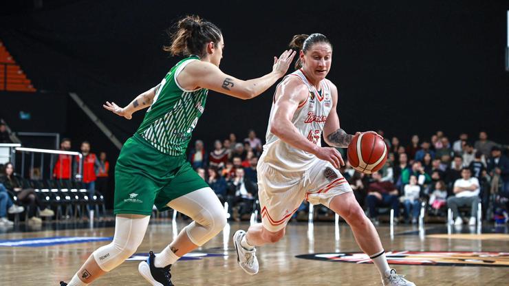 Çimsa ÇBK Mersin – Nesibe Aydın: 81-63