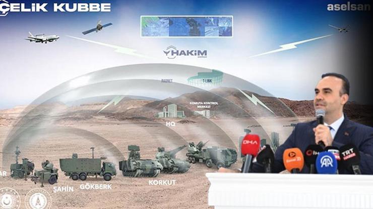  Çelik Kubbe'yi geliştiriyoruz