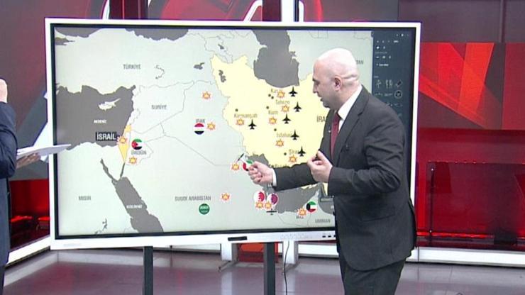 PLAN NE İşte savaşın senaryosu...