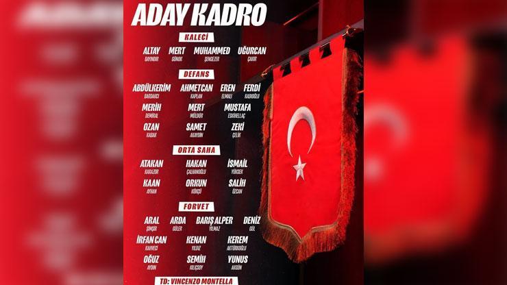 A Milli Takım'ın aday kadrosu açıklandı