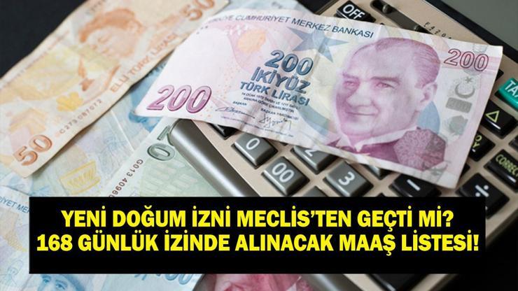 DOĞUM İZNİ SON DAKİKA: 168 Günlük İzin ve Yeni Doğum Parası Detayları Belli Oluyor: Anneler Dikkat Süt Parası İçin Gerekli Prim Gün Sayısı ve Ödeme Tutarı