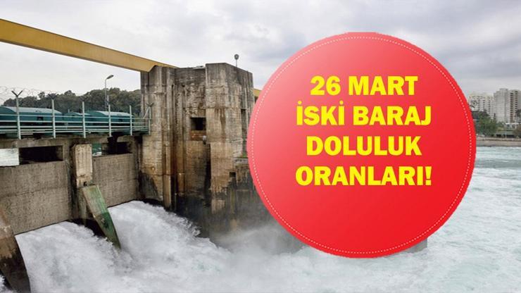  Güncel İSKİ İstanbul Baraj Doluluk Oranları Ne? İstanbul Barajlarında Su Seviyesi Ne Durumda?