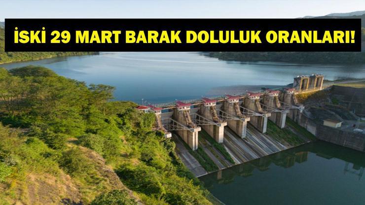 İstanbul Baraj Doluluk Seviyesi Yükseldi mi? 29 Mart 2026 İSKİ Baraj Doluluk Oranı! İstanbul Baraj Doluluk Seviyesi Yükseldi mi? 29 Mart 2026 İSKİ Baraj Doluluk Oranı!