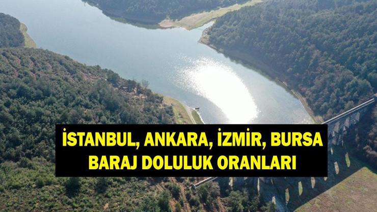 İstanbul, Ankara, İzmir, Bursa barajlarında son durum nedir? Tahtalı, Ömerli, Akyar barajları doluluk oranları İstanbul, Ankara, İzmir, Bursa barajlarında son durum nedir? Tahtalı, Ömerli, Akyar barajları doluluk oranları