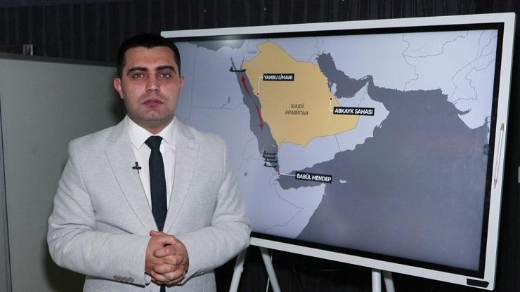 Yemen Husileri İsraile savaş ilan etti Petrol krizinde yeni eşik: Babülmendep kapanır mı