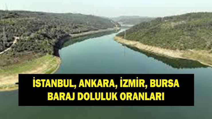İstanbul, Ankara, İzmir, Bursa barajlarında son durum ne? Ömerli, Tahtalı, Akyar barajı doluluk oranları 2026 İstanbul, Ankara, İzmir, Bursa barajlarında son durum ne? Ömerli, Tahtalı, Akyar barajı doluluk oranları 2026