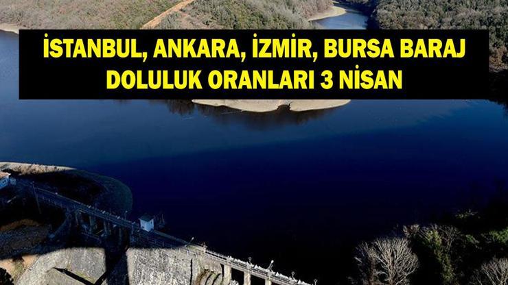  İstanbul, Ankara, İzmir, Bursa barajlarında son durum ne? Ömerli, Tahtalı, Akyar barajı doluluk oranları