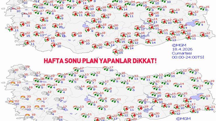  Sarı ve turuncu kodlu uyarı alarmı!