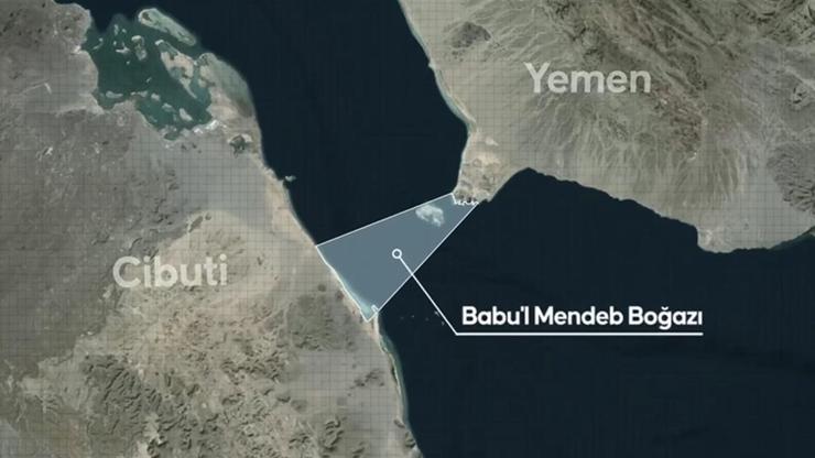 İran duyurdu: Hazırlıklar tamam Babülmendep Boğazı kapanıyor