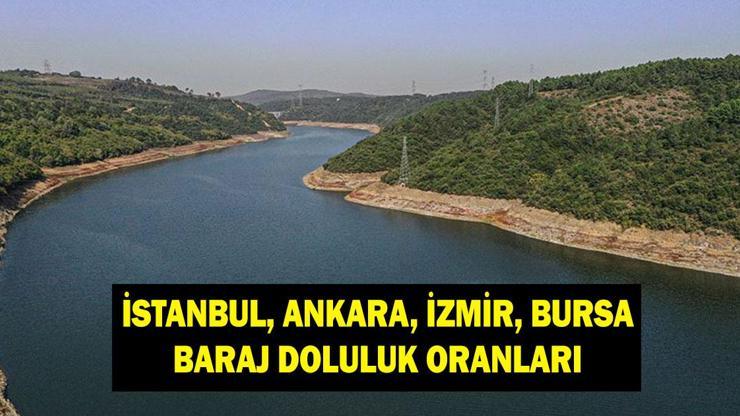  İstanbul, Ankara, İzmir, Bursa barajında doluluk oranı ne? Ömerli, Tahtalı, Akyar barajı doluluk oranları son durum