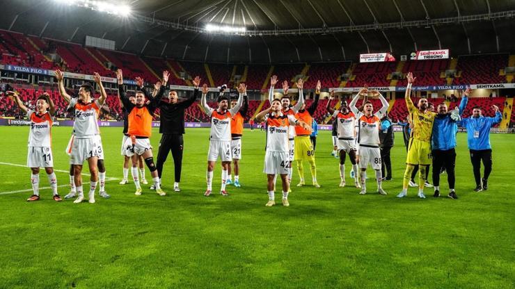 Başakşehirin gözü Trabzonsporda