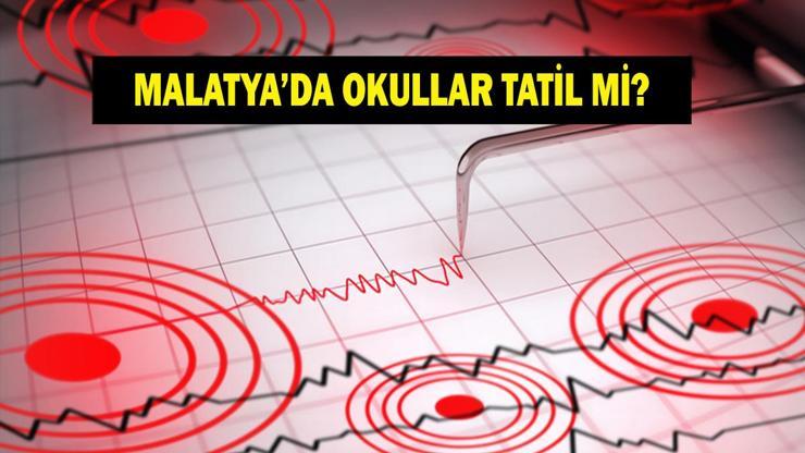 21 MAYIS MALATYADA OKULLAR TATİL Mİ: Yarın Malatyada Okul Var Mı (20-21 Mayıs) 5.6lık Deprem Sonrası Malatya Valiliğinden Okul Tatil Açıklaması...