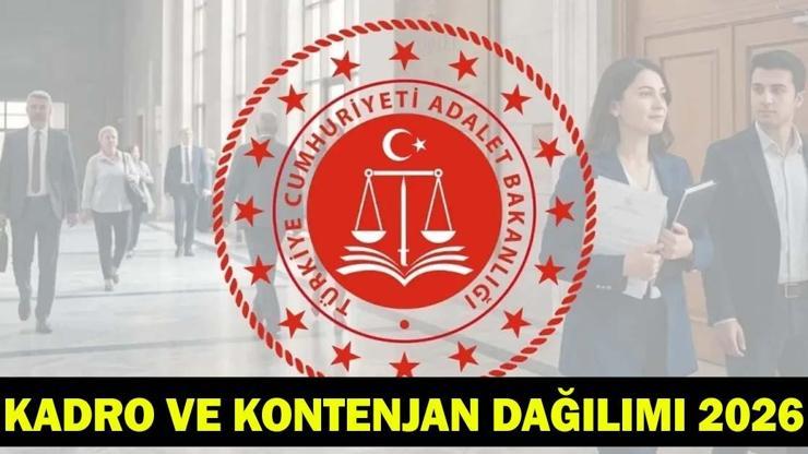Adalet Bakanlığı Personel Alımı Kadro ve Kontenjan Dağılımı 2026