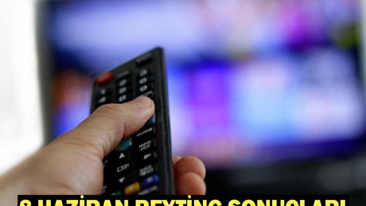 PAZARTESİ REYTİNG SONUÇLARI 8 HAZİRAN: Cennetin Çocukları, Müge Anlı ile Tatlı Sert, Survivor Total, AB ve ABC1 sıralaması: Reyting birincisi kim oldu