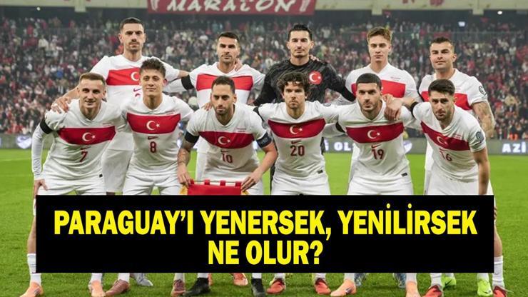 TÜRKİYE PARAGUAYI YENERSE, YENİLİRSE NE OLUR 2026 Dünya Kupası Türkiye Paraguaya Yenilirse Elenir Mi Berabere Kalırsa Ne Olur