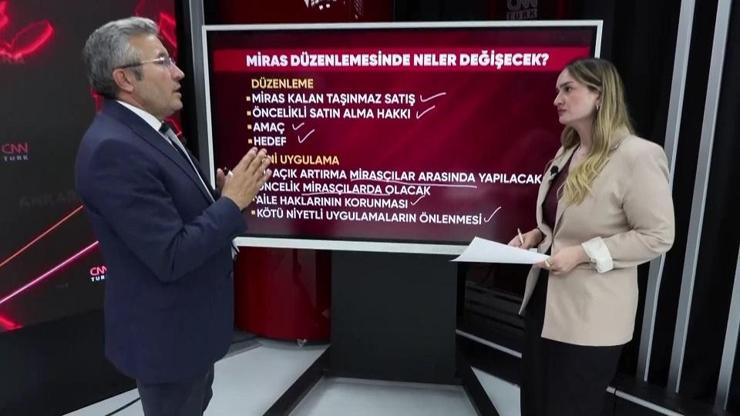 MİRASÇILARI YAKINDAN İLGİLENDİREN KARAR 12. Yargı Paketi ile yürürlüğe girecek
