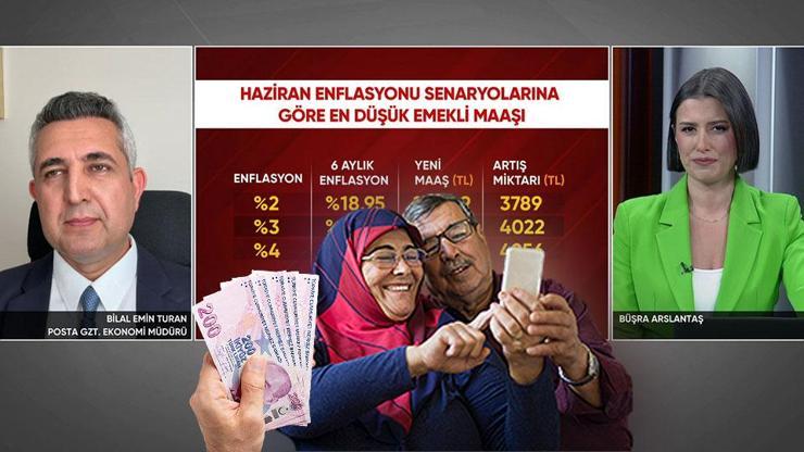 gozler-cuma-gunku-enflasyon-verisinde-iste-yeni-emekli-maasi-senaryolari