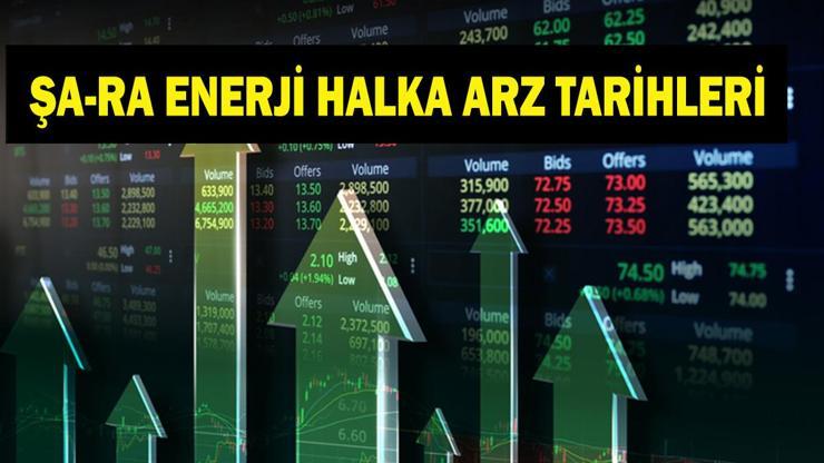 sa-ra-enerji-halka-arz-tarihleri-sa-ra-enerji-kac-lot-verir-katilim-endeksine-uygun-mu-sa-ra-halka-arz-hangi-bankalarda-var-spk-onayi-alindi