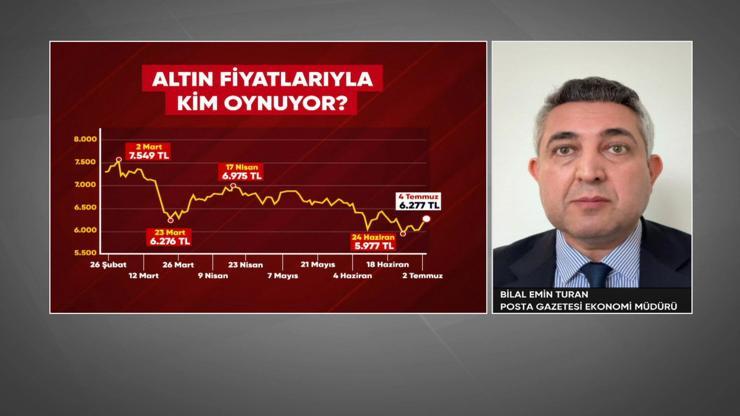 altin-fiyatlariyla-kim-oynuyor