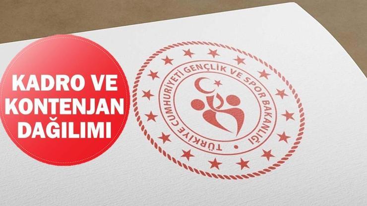 Sözleşmeli Yurt Yönetim Personeli ve Gençlik Çalışanı Alımı Ne Zaman? Sözleşmeli Yurt Yönetim Personeli ve Gençlik Çalışanı Alımı Ne Zaman?