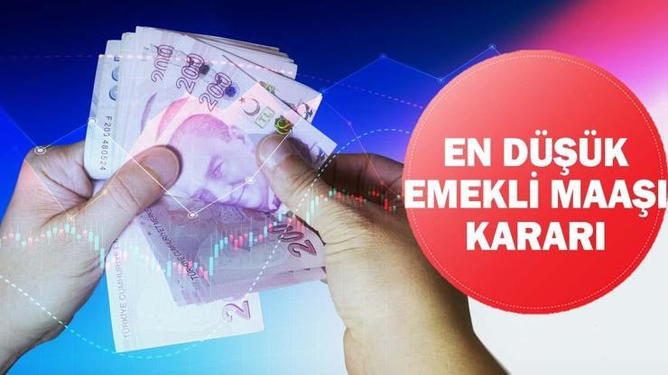 EN DÜŞÜK EMEKLİ MAAŞI DÜZENLEMESİ | Temmuz 2026 Emekli Maaşı Meclis’ten Geçti mi? TBMM Plan ve Bütçe Komisyonu En Düşük Emekli Maaşı Kararı EN DÜŞÜK EMEKLİ MAAŞI DÜZENLEMESİ | Temmuz 2026 Emekli Maaşı Meclis’ten Geçti mi? TBMM Plan ve Bütçe Komisyonu En Düşük Emekli Maaşı Kararı