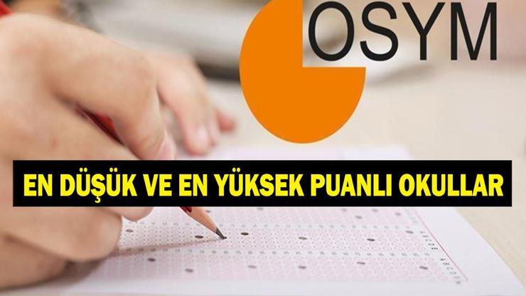 EN DÜŞÜK PUANLI ÜNİVERSİTELER: YKS 150, 160, 170, 180, 190 Puanla Hangi Bölümler Gelir 2 Yıllık ve 4 Yıllık Düşük Puanlı Bölümler Neler 200 Puanla Tercih Yapılır mı