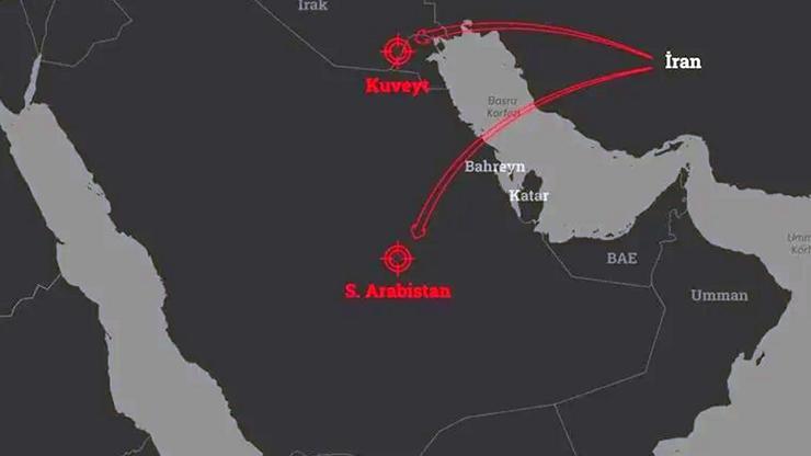 Kuveyt'ten İran iddialarına net yalanlama Kuveyt'ten İran iddialarına net yalanlama
