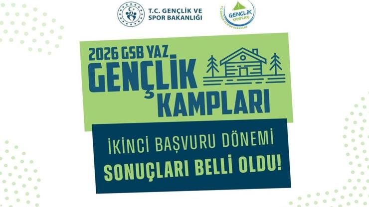  GSB Kamp Başvuru Sonuçları 2026 Açıklandı! Yaz Gençlik Kampları Sonuçları Nereden Öğrenilir? Asil ve Yedek Liste Sorgulama Ekranı