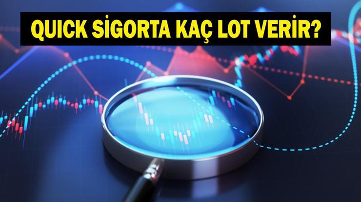 quick-sigorta-halka-arz-2026-quick-sigorta-halka-arz-ne-zaman-kac-lot-verecek-quick-sigorta-halka-arzi-katilim-endeksine-uygun-mu