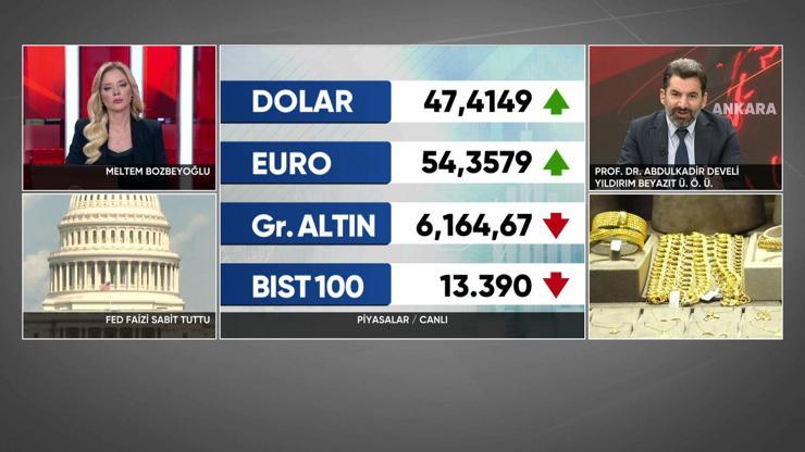 FED faizi sabit tuttu: Piyasaya ne oldu Uzman isim anlattı