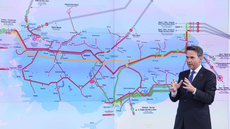 25 milyar TL gelir hedefi 25 milyar TL gelir hedefi