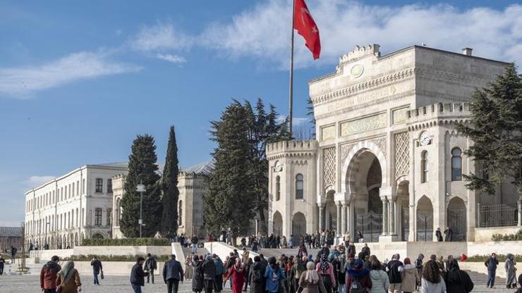 YKS TERCİHLERİ 2026 NE ZAMAN AÇIKLANACAK Üniversite tercihleri ne zaman bitiyor Gözler o tarihte