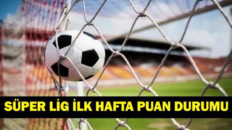 Beşiktaş, Galatasaray, Fenerbahçe ve Trabzonspor Kaçıncı Sırada? Süper Lig'de İlk Tablo Oluştu Beşiktaş, Galatasaray, Fenerbahçe ve Trabzonspor Kaçıncı Sırada? Süper Lig'de İlk Tablo Oluştu